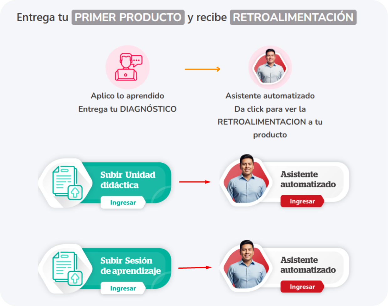 Referencia Paso 03 - Sección Aplica lo aprendido